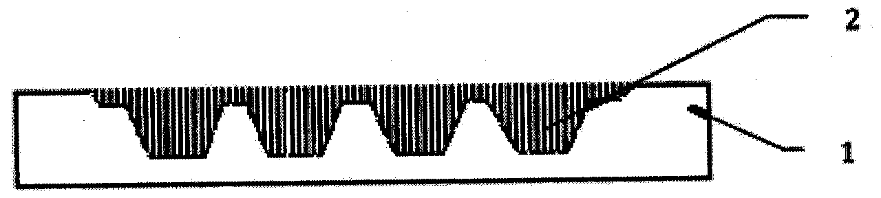 Method for packing alkali metal simple substance