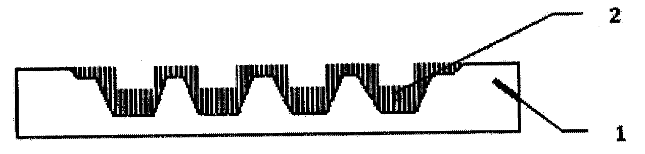 Method for packing alkali metal simple substance