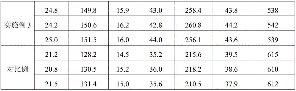 Special formula fertilizer for soilless culture lettuce and preparation method thereof