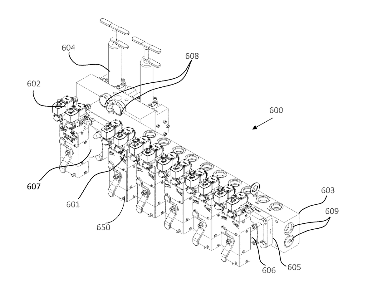 Hydraulic Manifold Control Assembly