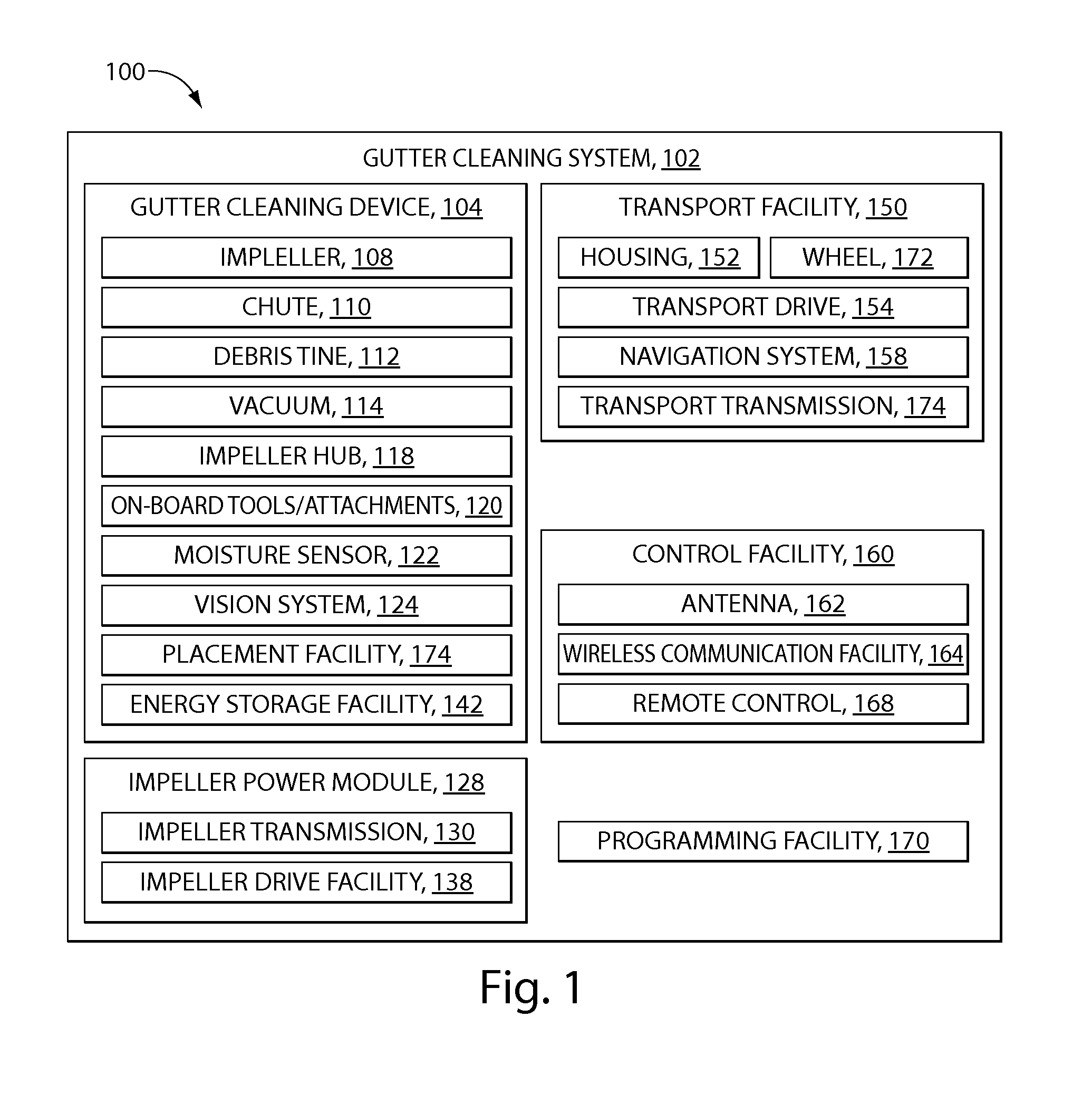 Systems and methods for robotic gutter cleaning along an axis of rotation