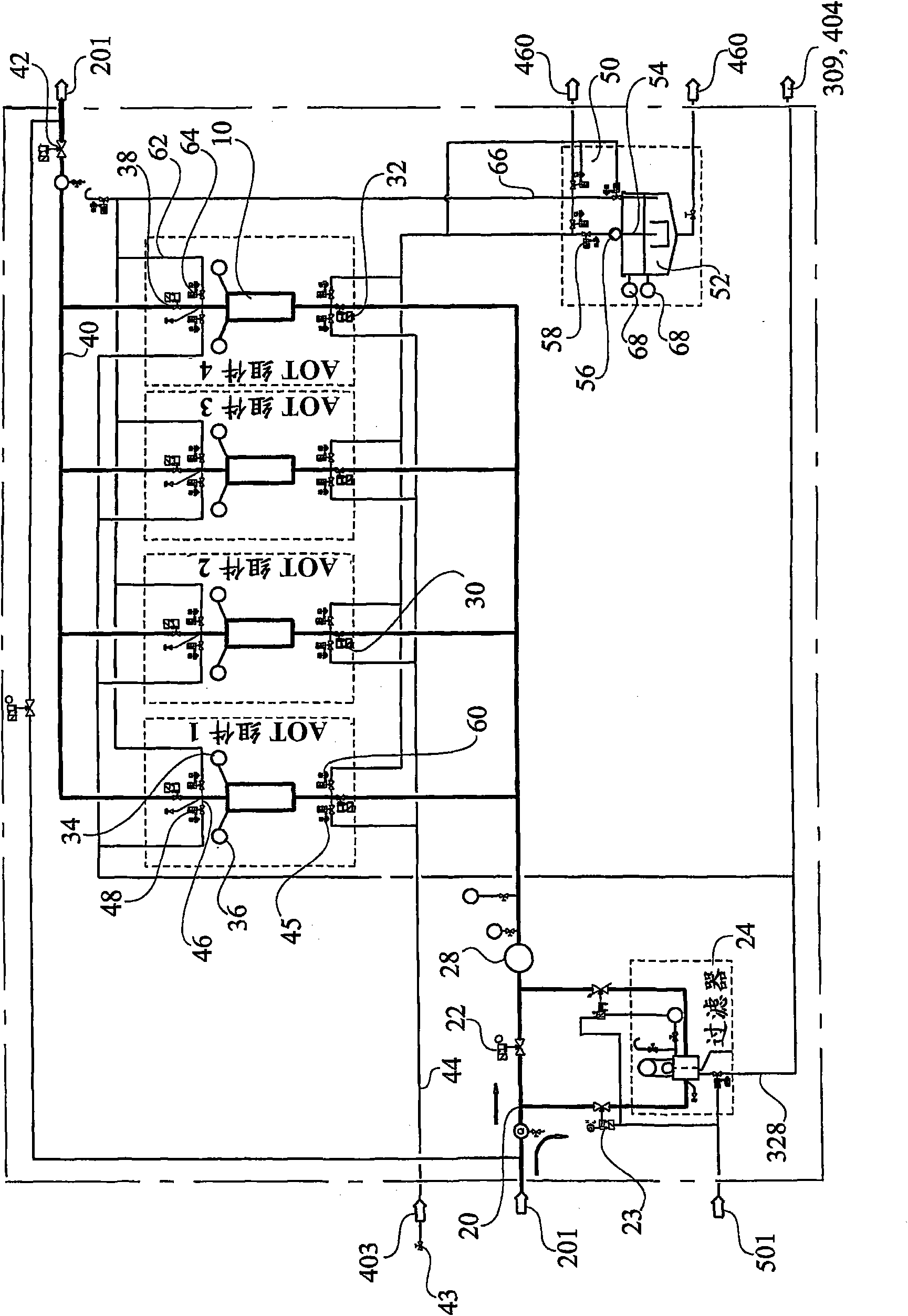 System of water treatment