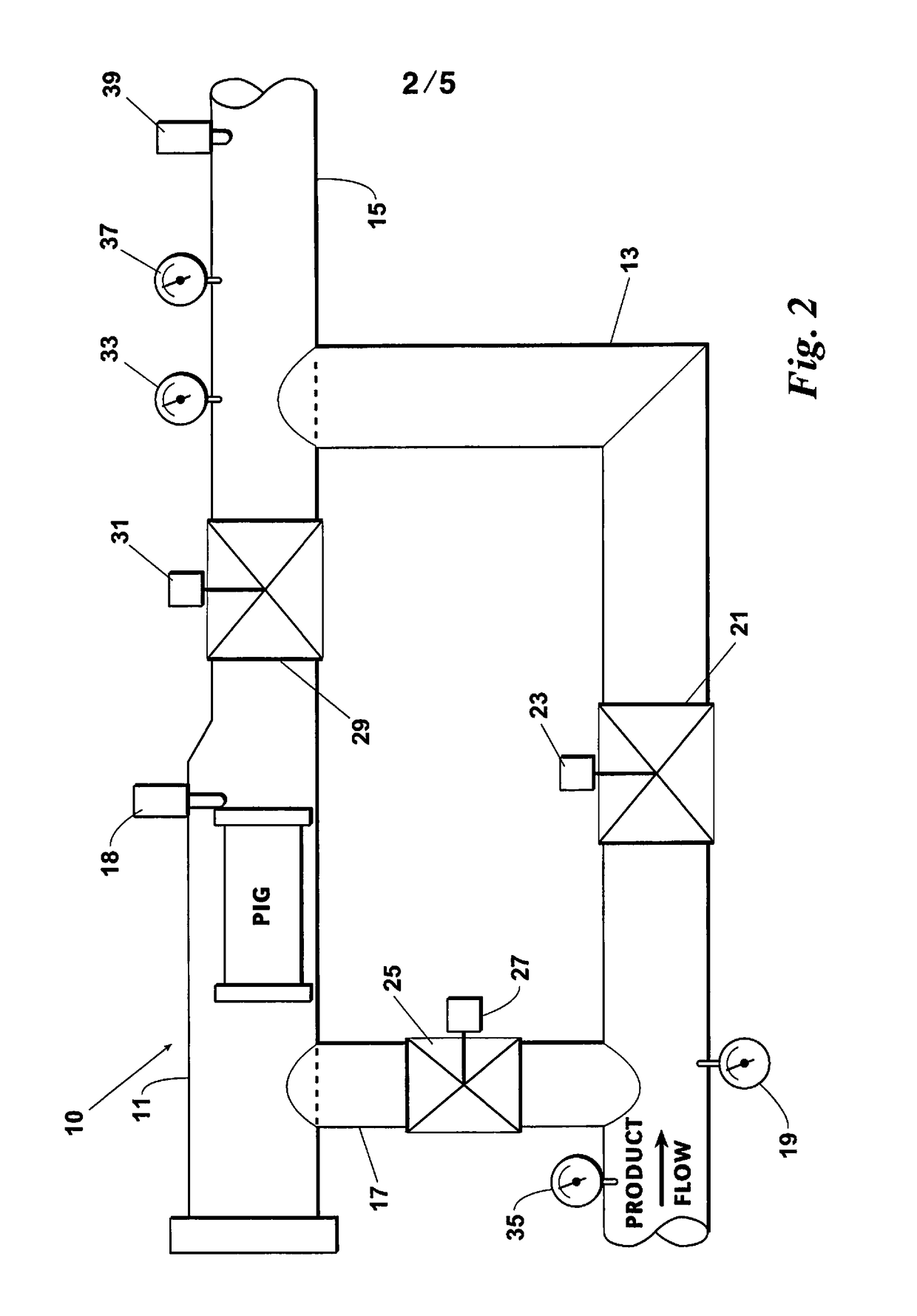 System and method of preventing flow blocking when using an automated pig launcher