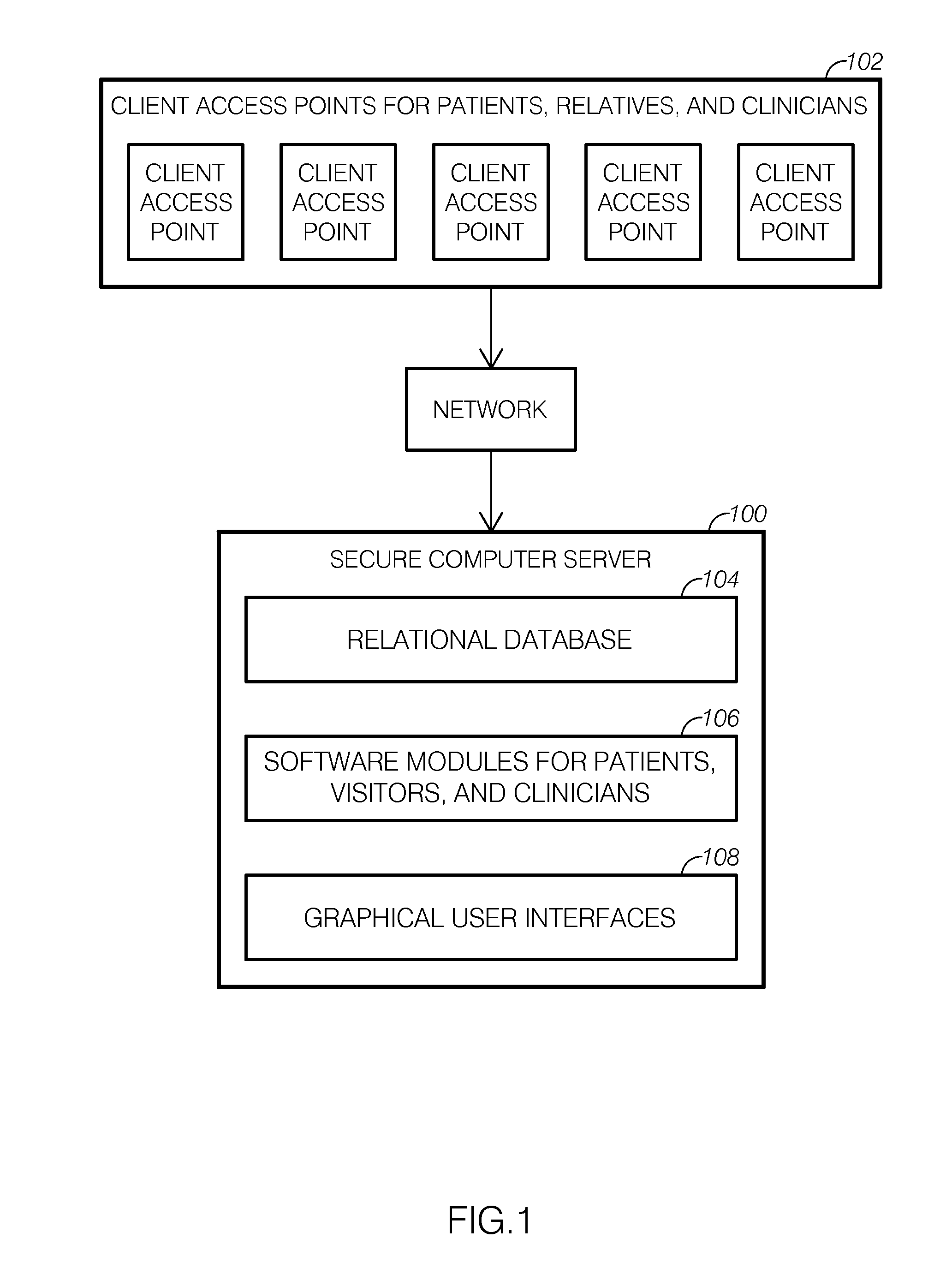 Communication system for remote patient visits and clinical status monitoring