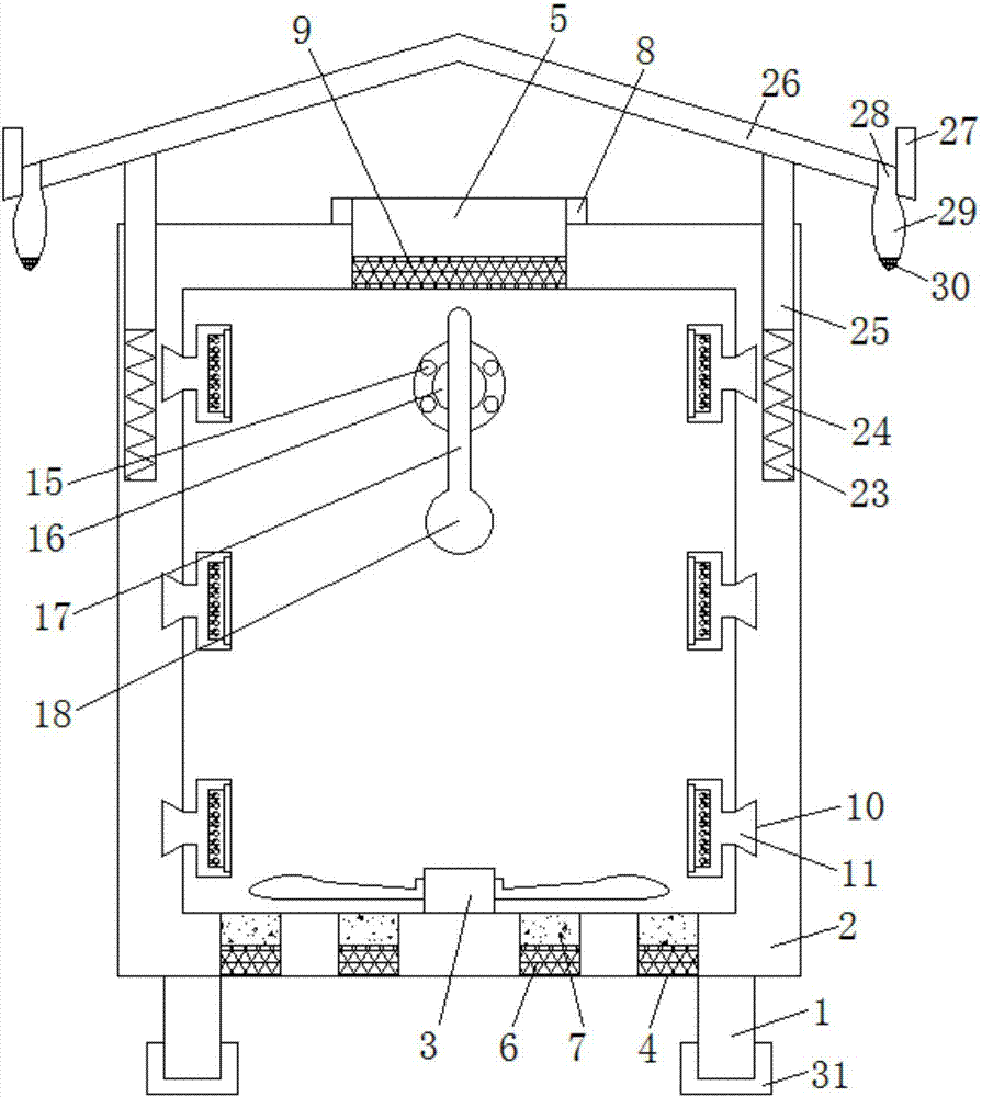 Safety and automatic distribution network cabinet capable of automatic heat dissipation