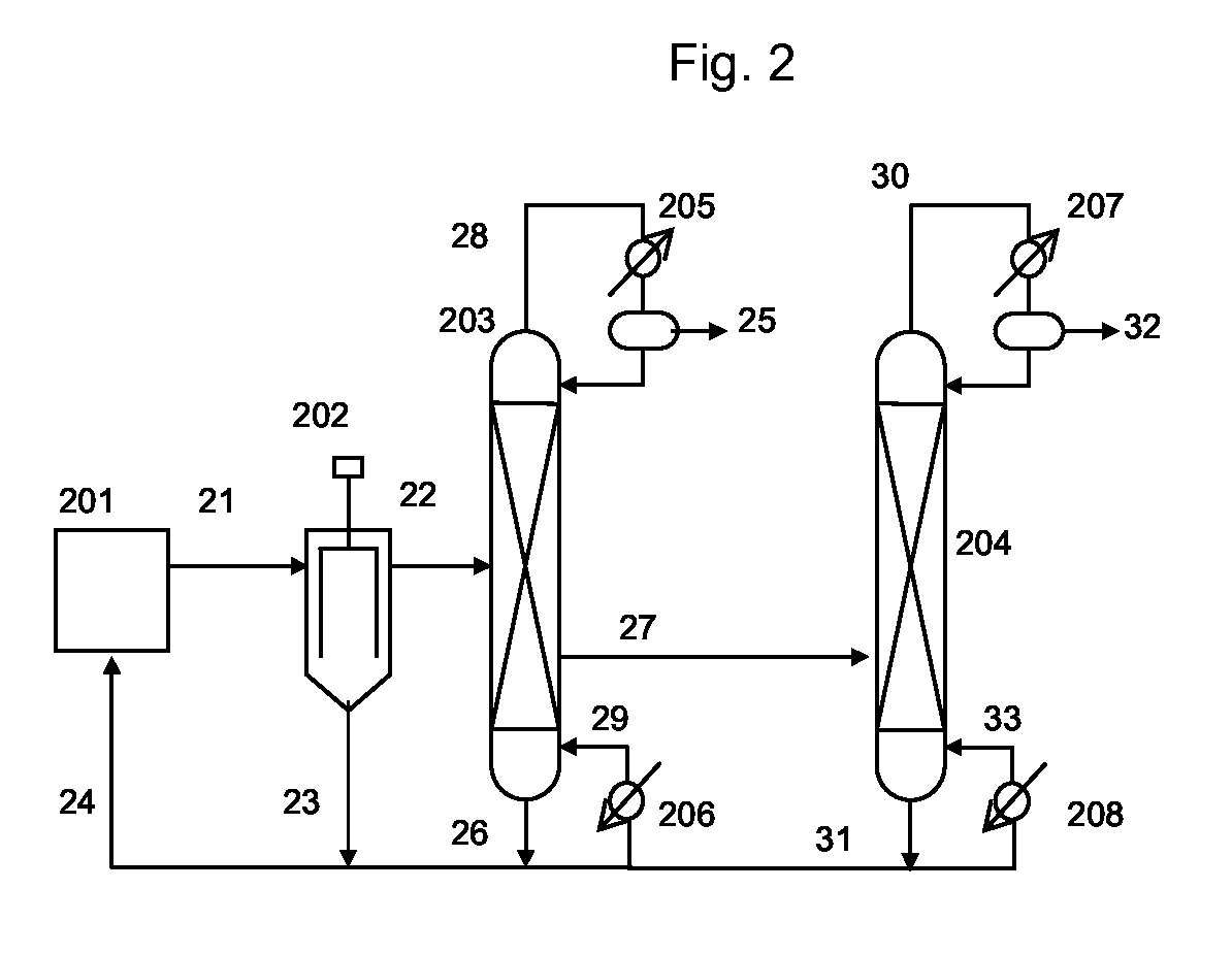 Process for producing isocyanates