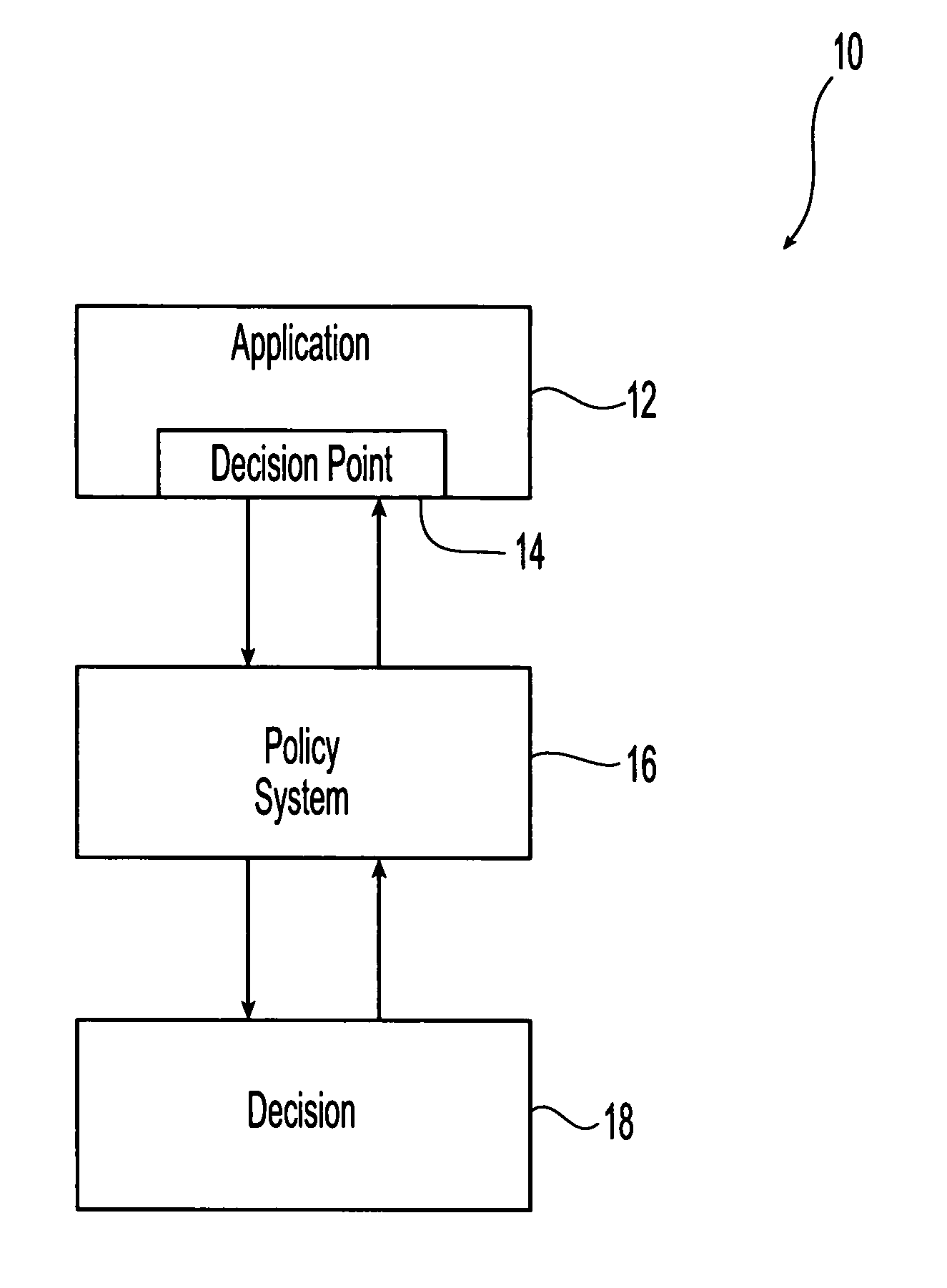 System to establish trust between policy systems and users