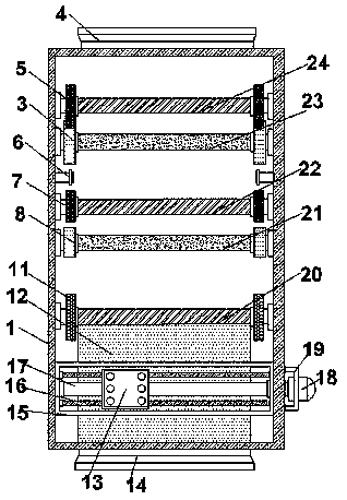 Dustless PE bag integrated shaping device