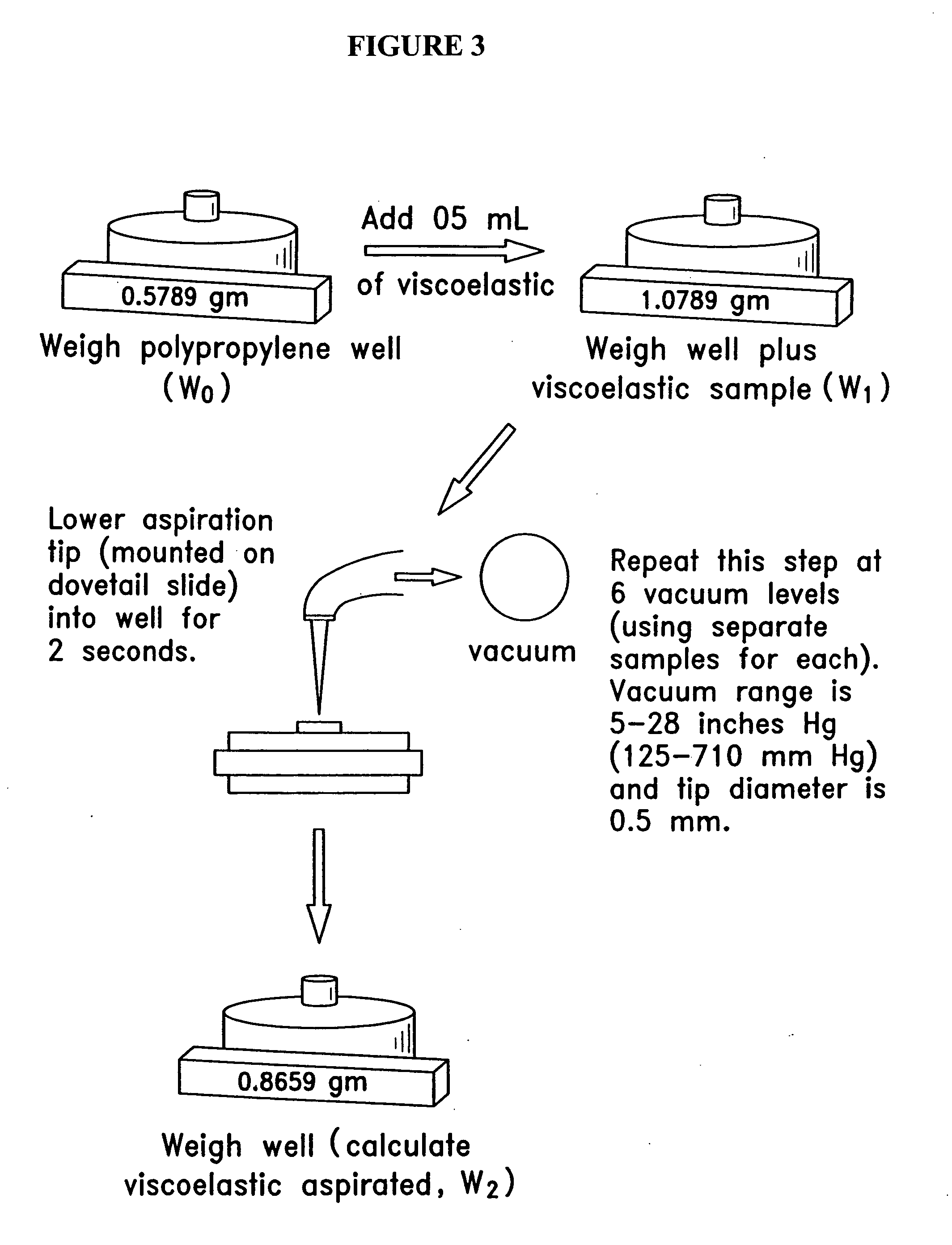 Combinations of viscoelastics for use during surgery