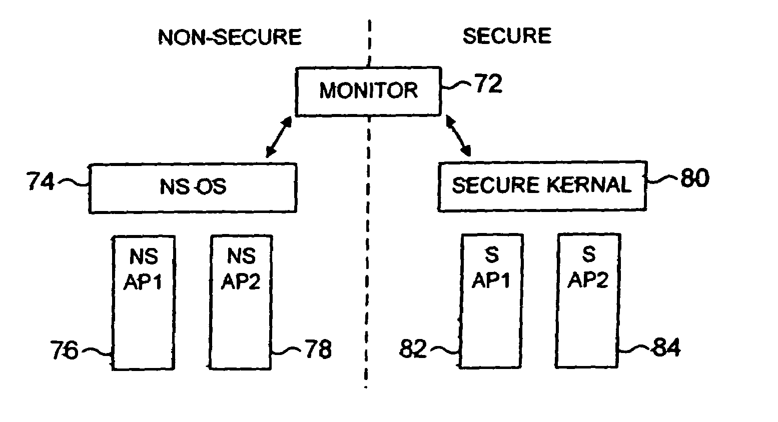 Access control in a data processing apparatus