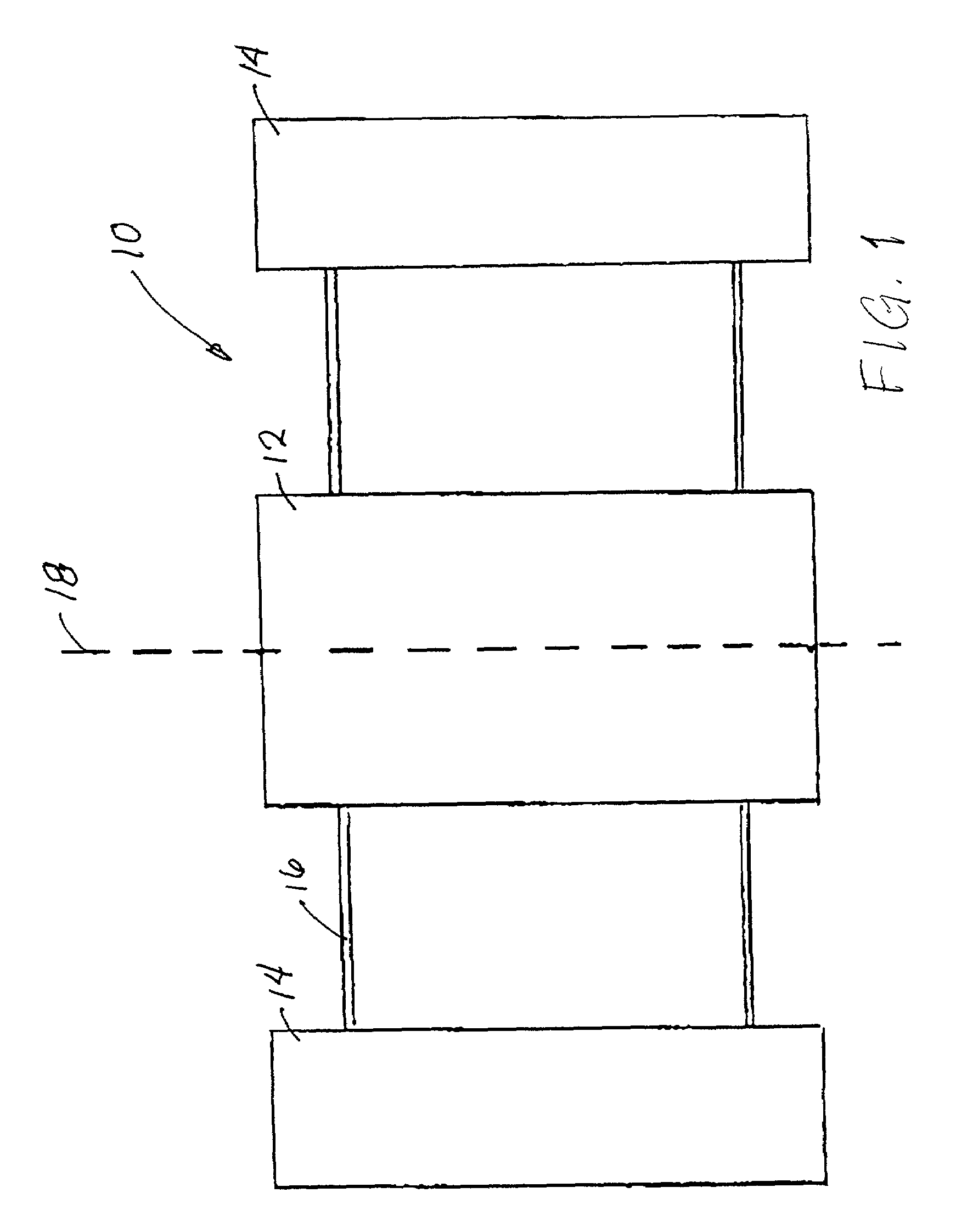 Susceptometers for foreign body detection