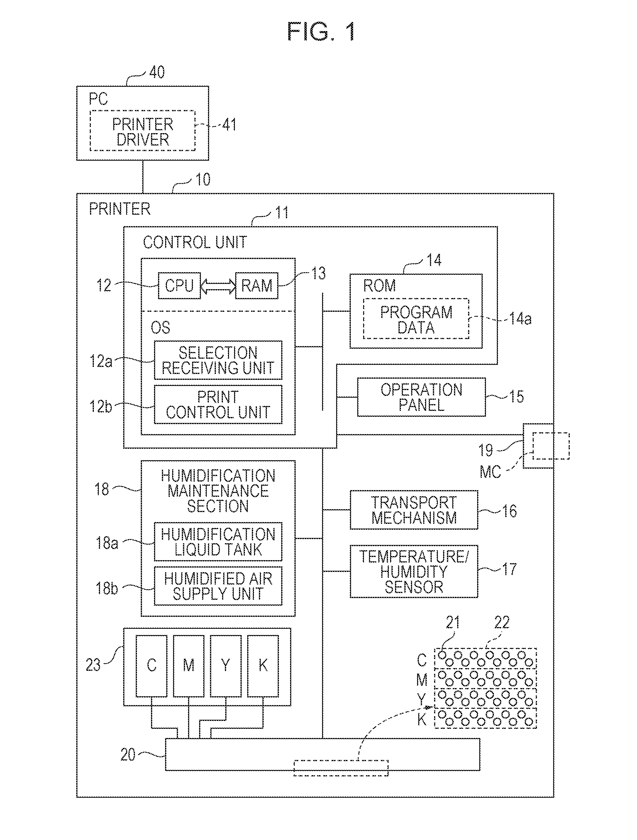 Printing apparatus and printing method