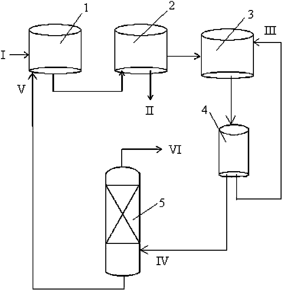 Method for preparing levulinic acid and co-producing gamma-valerolactone from biomass