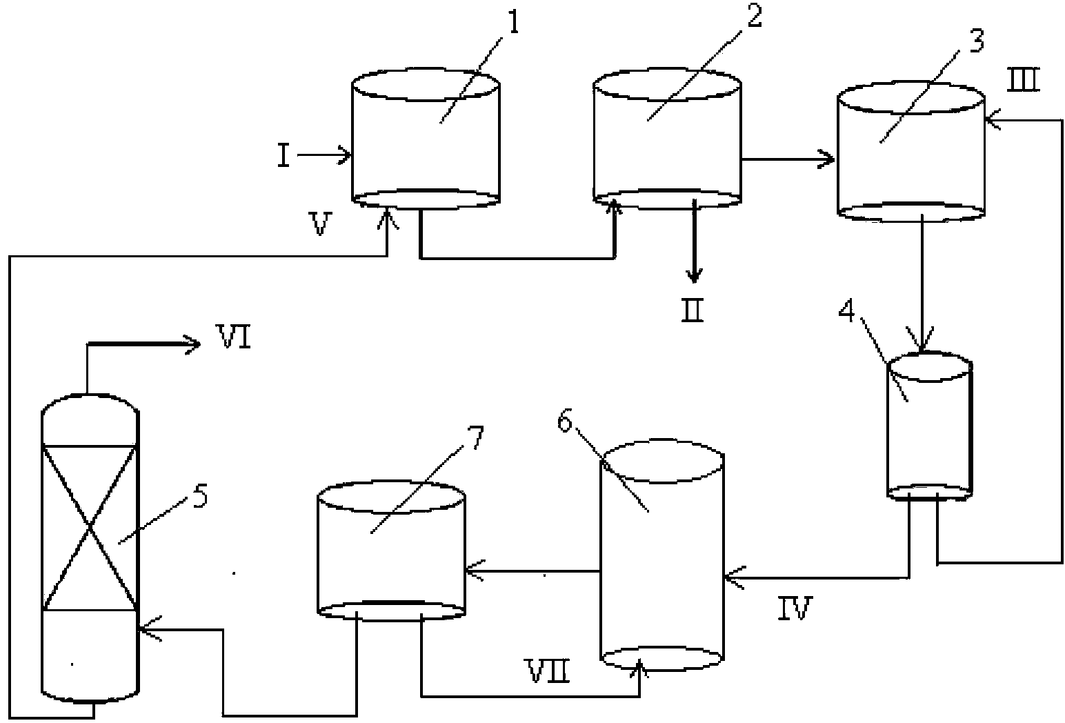 Method for preparing levulinic acid and co-producing gamma-valerolactone from biomass