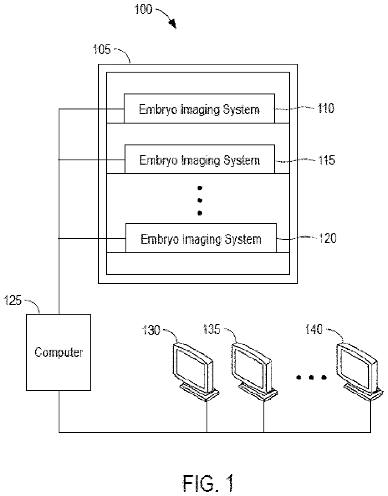 Systems and methods for generating a mask for automated assessment of embryo quality