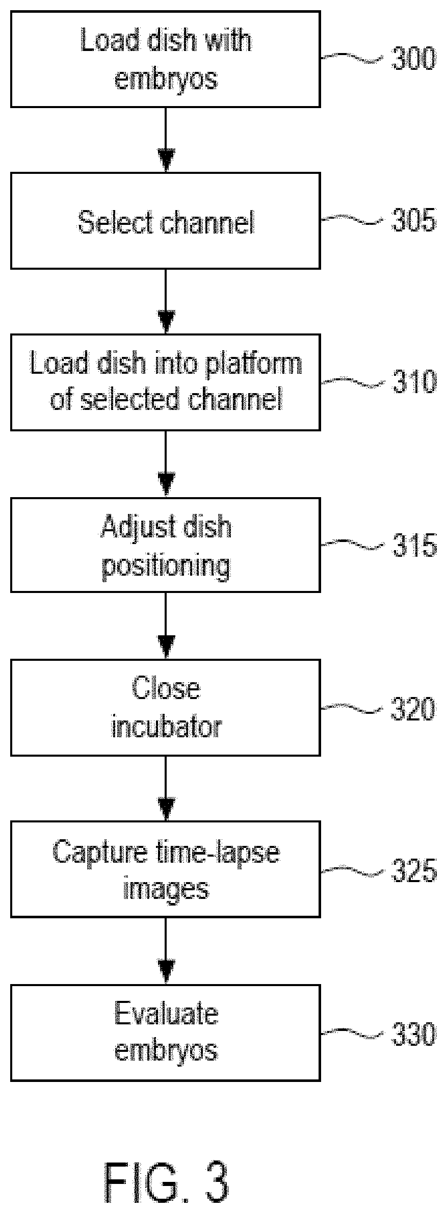 Systems and methods for generating a mask for automated assessment of embryo quality