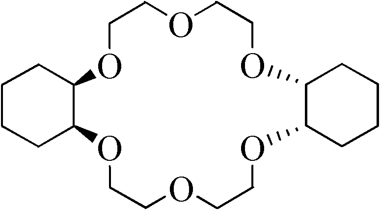 Synthesis method of dicyclohexyl-18-crown-6