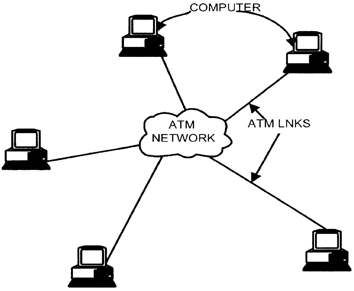 Process and apparatus for reducing software failures using sparing in distributed systems