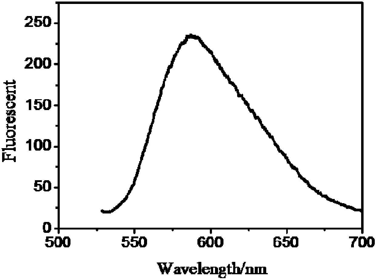 Rubrene analogue, as well as preparation method and application thereof