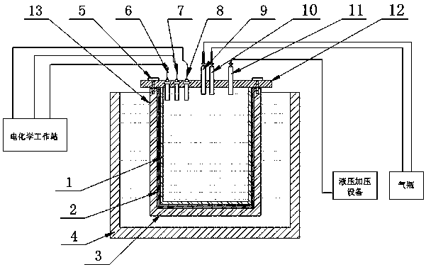 An electrolytic cell device for simulating deep-sea environment electrochemical tests