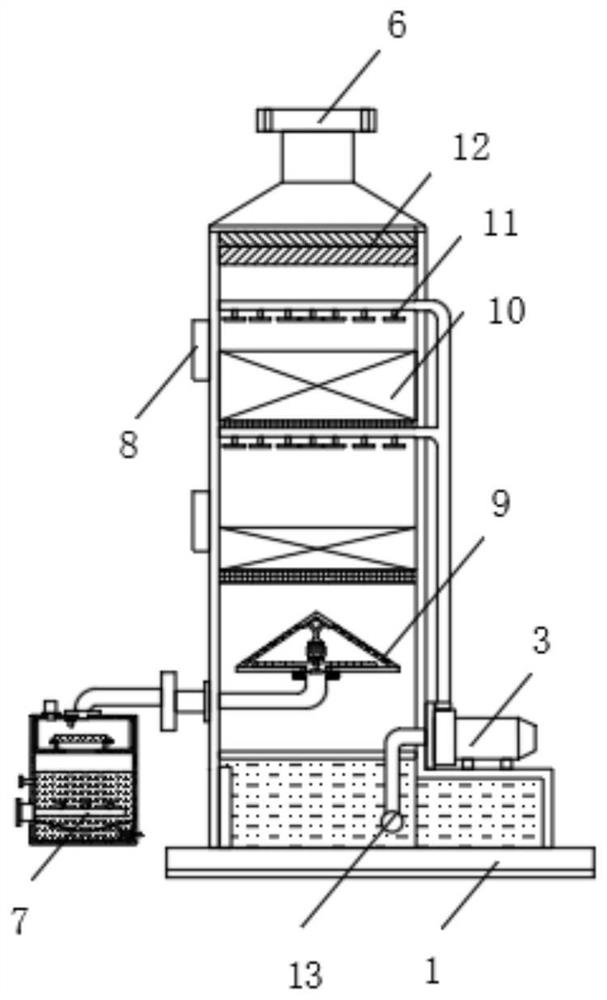 Industrial waste gas high-concentration acid mist purification tower