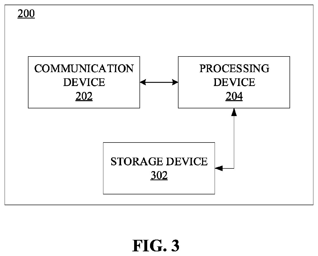 Systems and methods for facilitating determining contextual and semantic meaning from an image scan