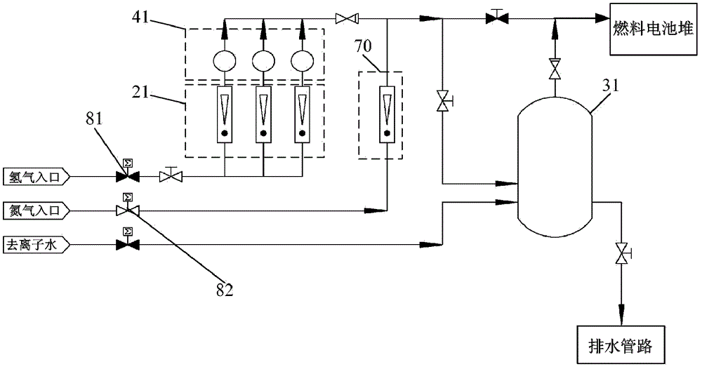 Device for testing fuel cell stacks