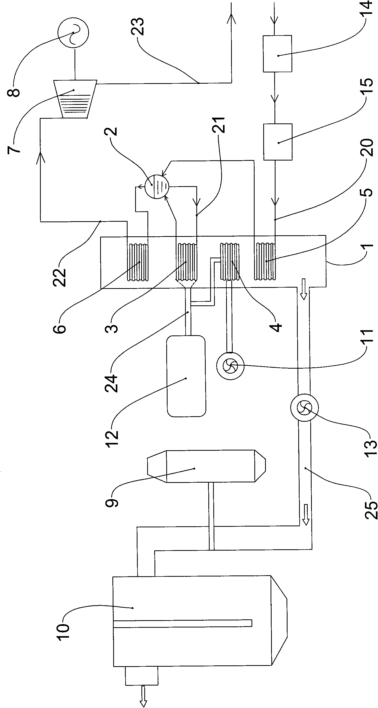 Integrated low-carbon micro-discharge energy-saving and emission-reduction boiler system