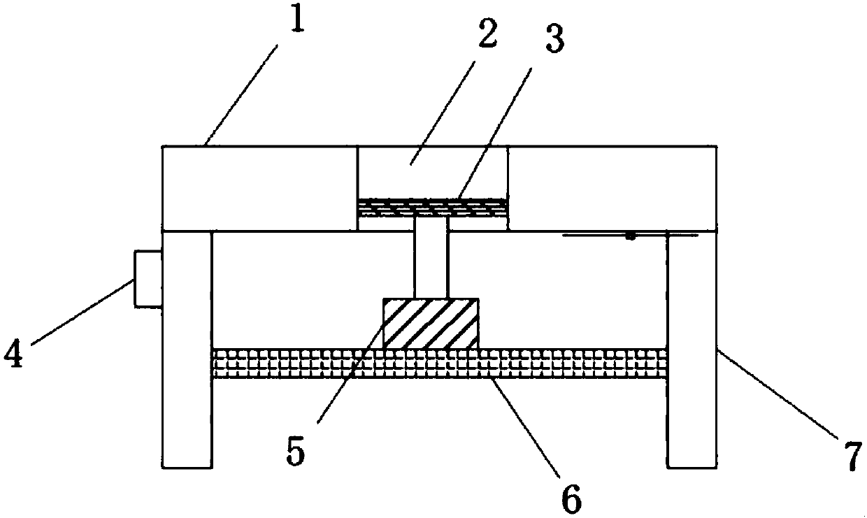 Workbench used for making clothes