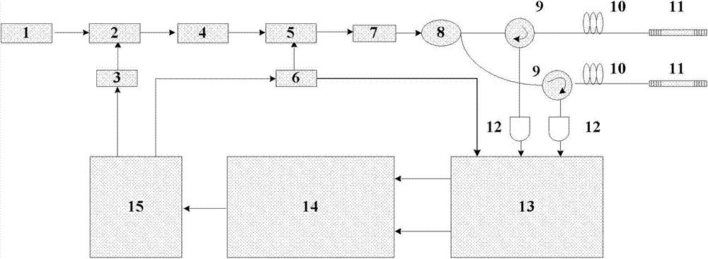 Fiber bragg grating low-frequency strain sensing demodulation system