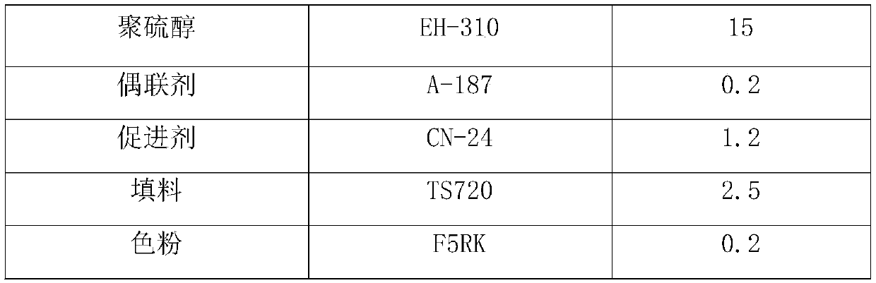 Epoxy adhesive with low-temperature rapid curing