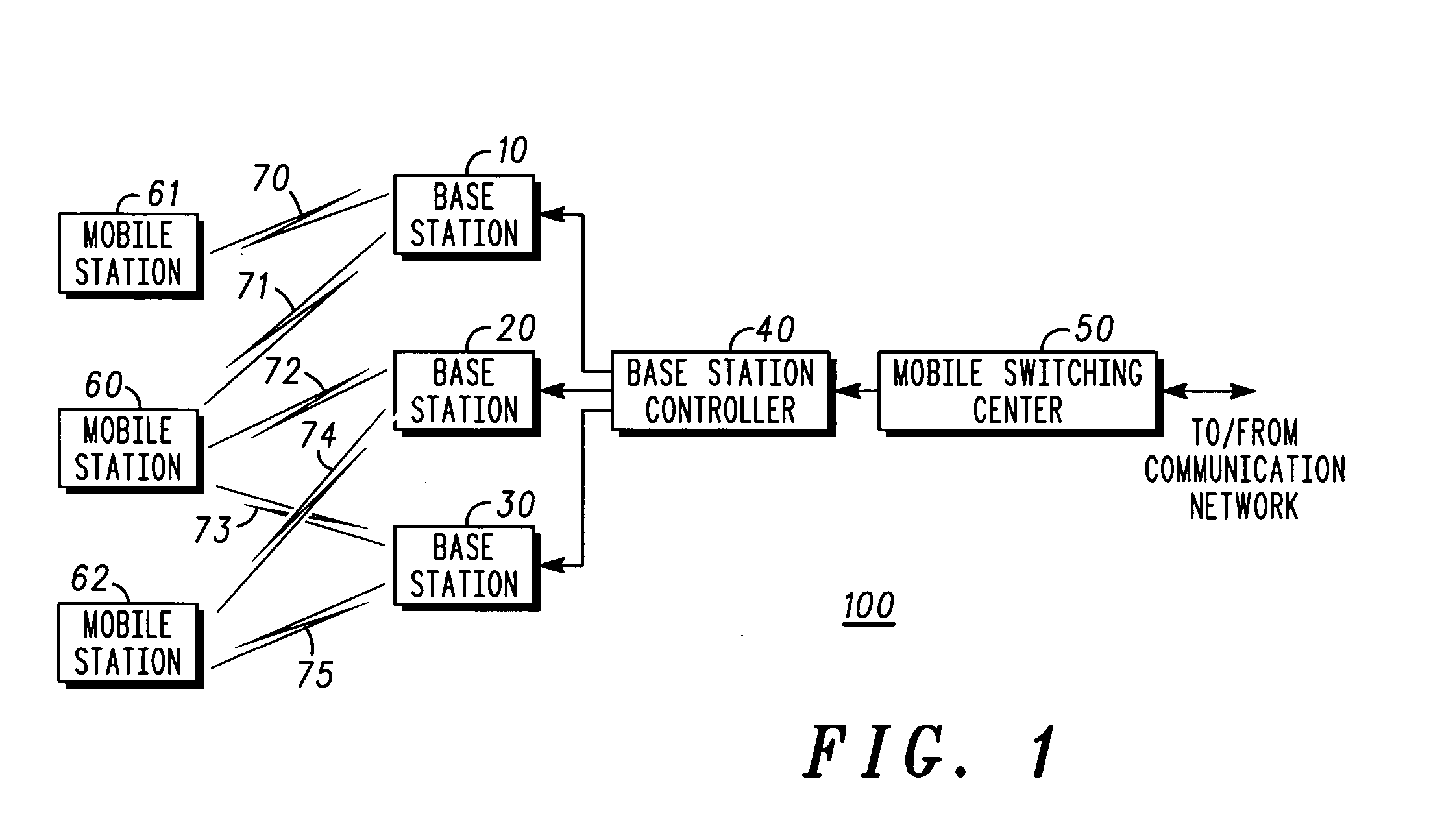 Adaptive power control method for cellular systems