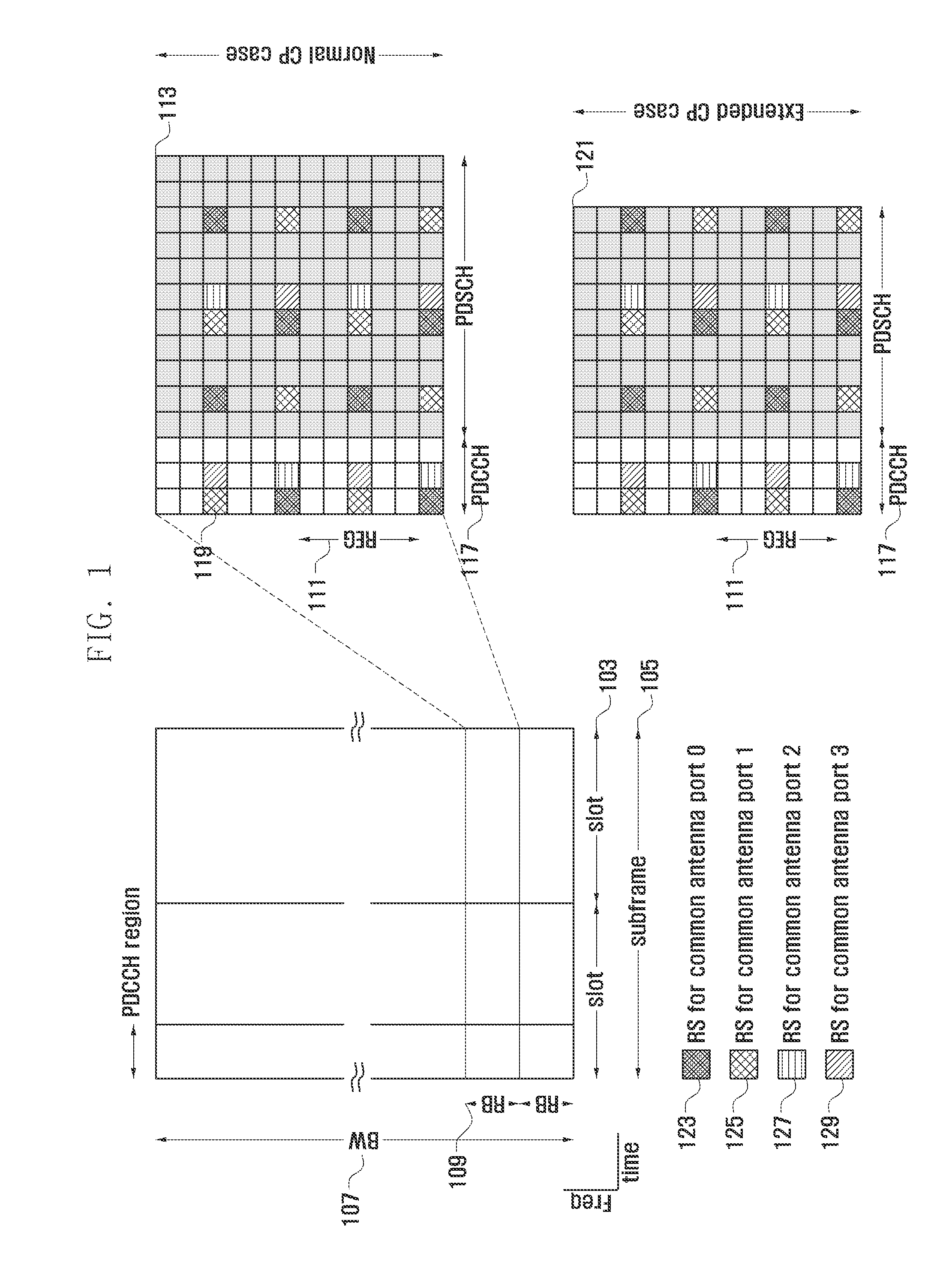 Resource management system and method for inter-cell interference coordination in wireless communication system