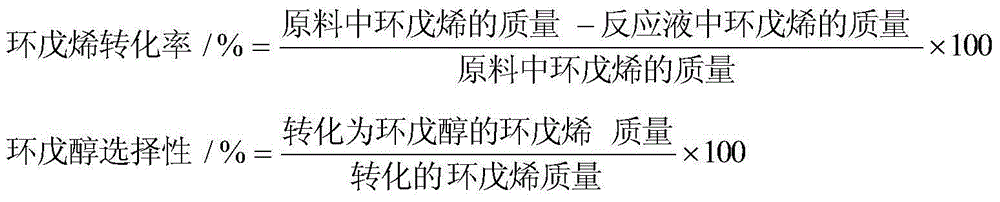 Method for preparing cyclopentanol