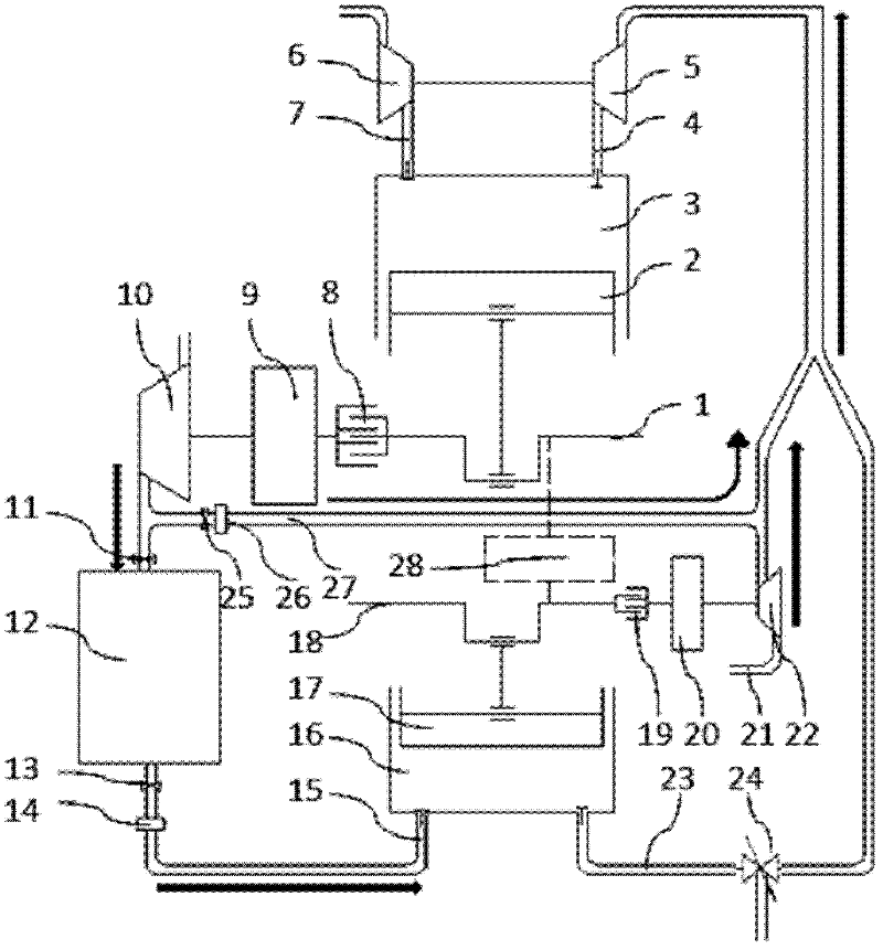 Pneumatic internal combustion hybrid engine