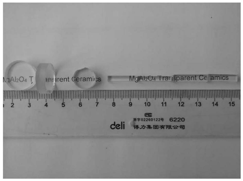 A method for preparing fine-grained, high-strength magnesium-aluminum spinel transparent ceramics