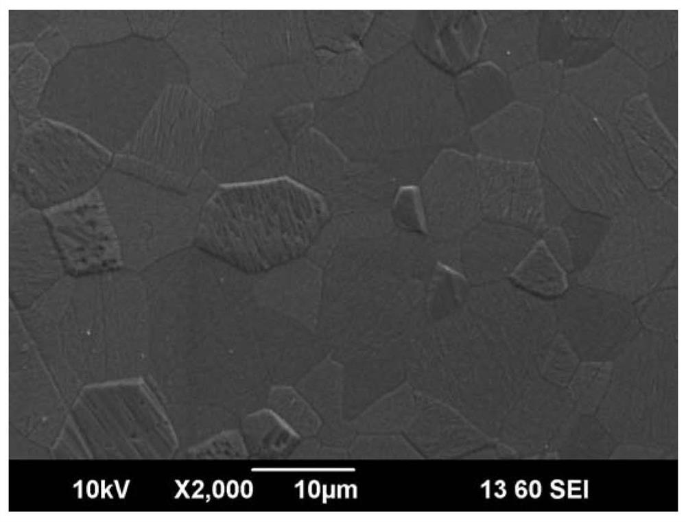 A method for preparing fine-grained, high-strength magnesium-aluminum spinel transparent ceramics