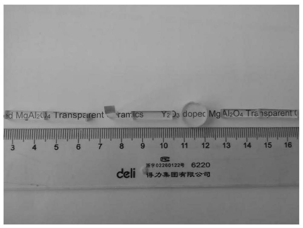 A method for preparing fine-grained, high-strength magnesium-aluminum spinel transparent ceramics