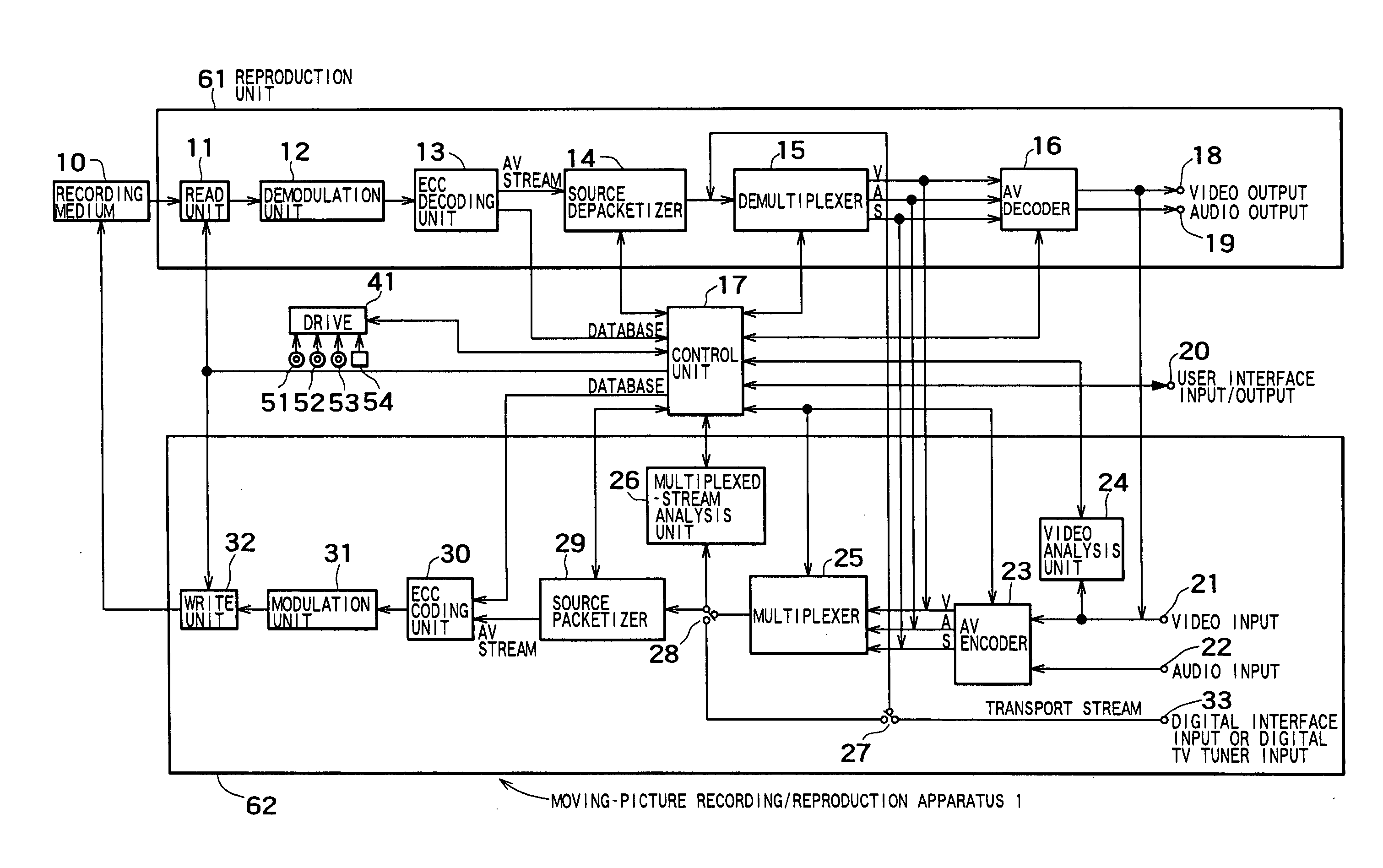 Data recorder