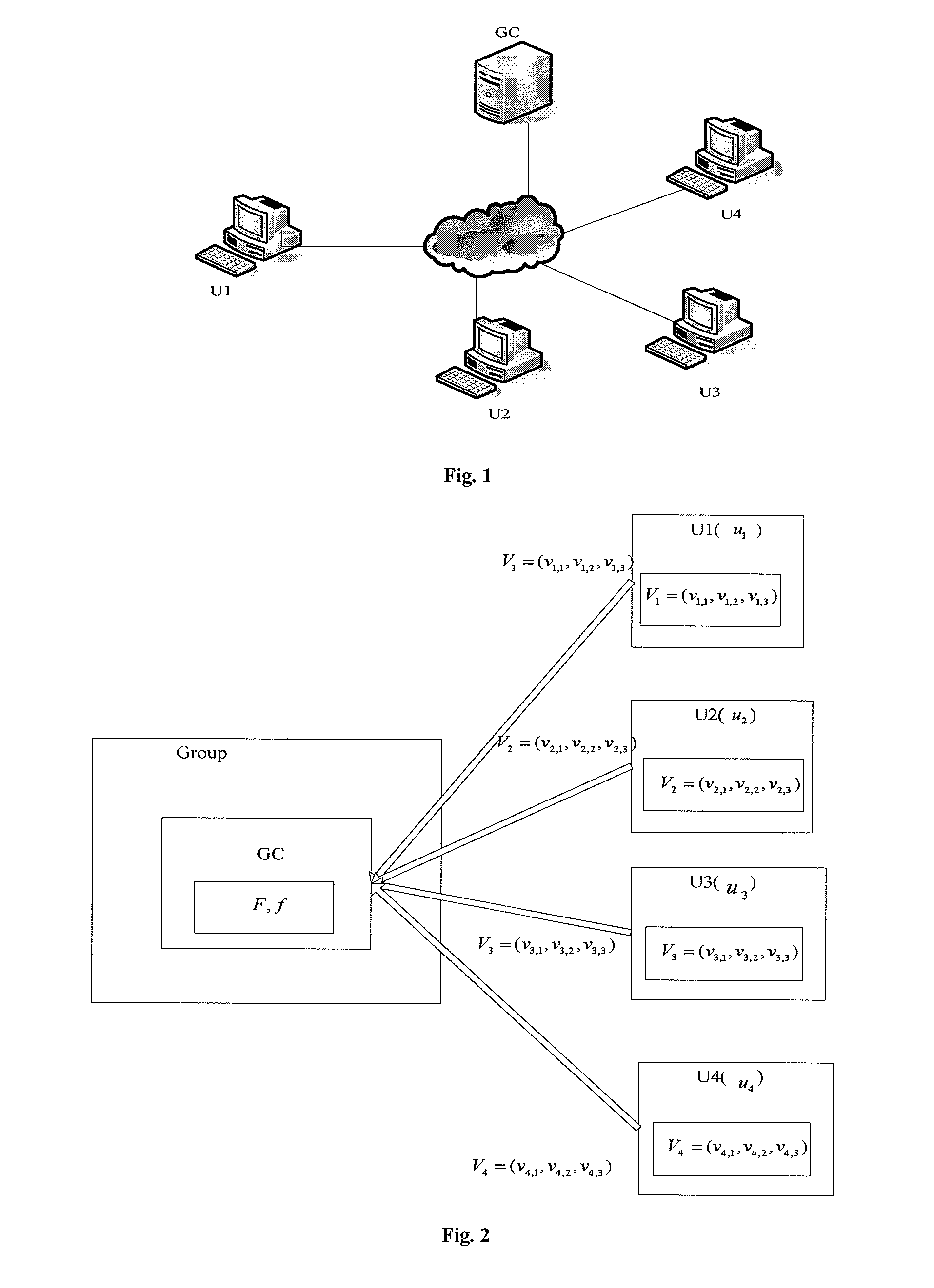 Group key management approach based on linear geometry