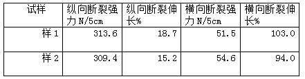 A kind of spunlace nonwoven curtain fabric and its production method