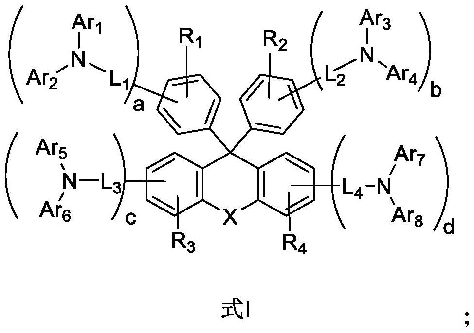 Luminescent material based on fluorene arylamine compounds, preparation method of luminescent material and organic electroluminescent device