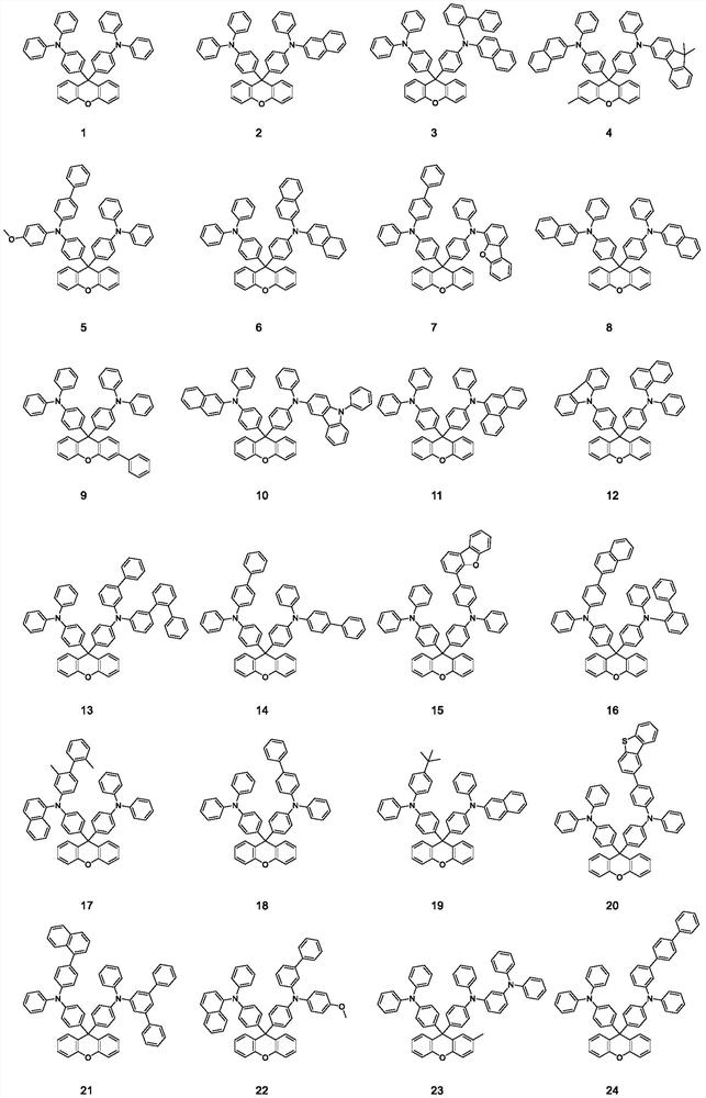 Luminescent material based on fluorene arylamine compounds, preparation method of luminescent material and organic electroluminescent device