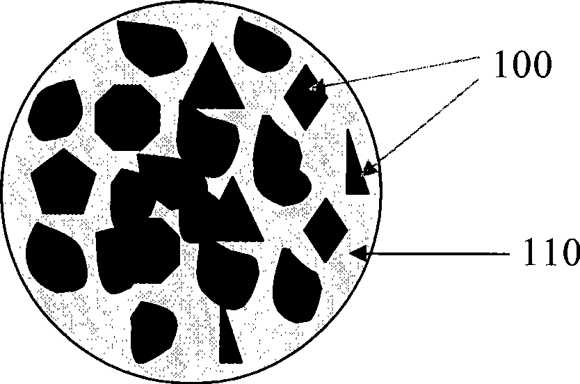 Superfine ceramic thermal spray feedstock comprising ceramic oxide grain growth inhibitor and methods of making