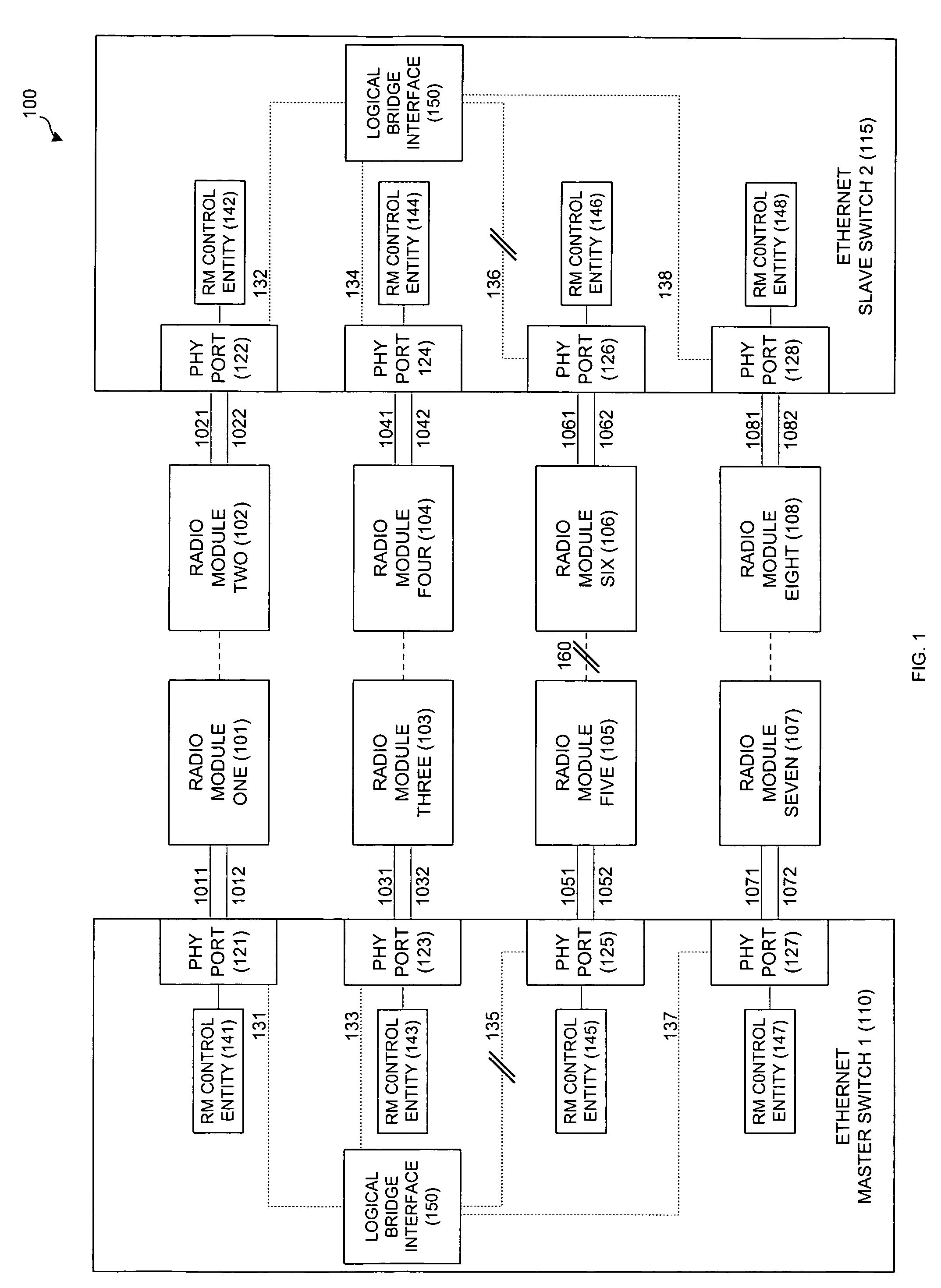 System and method for aggregating multiple radio interfaces into a single logical bridge interface