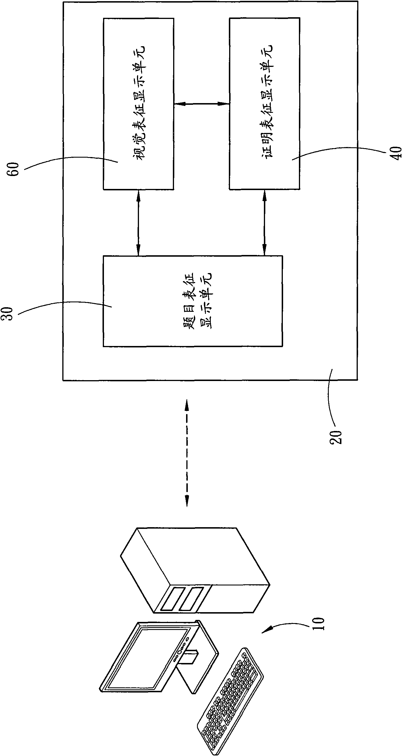 Interactive digital learning system and method for multiple-representation assisted geometric proof