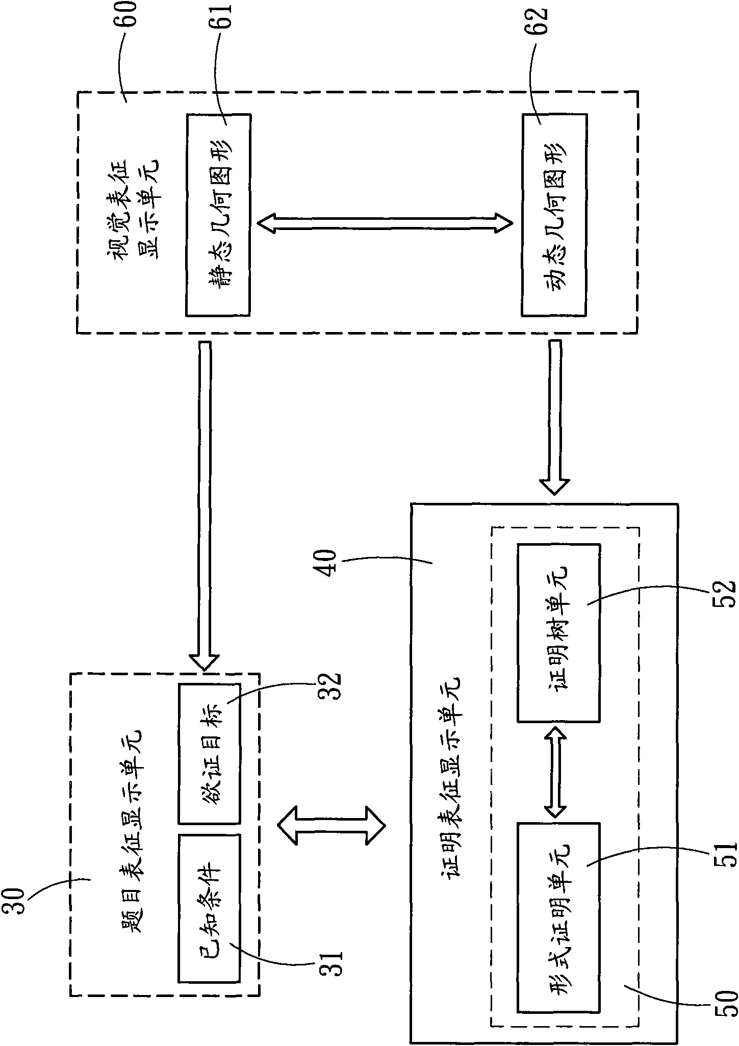 Interactive digital learning system and method for multiple-representation assisted geometric proof