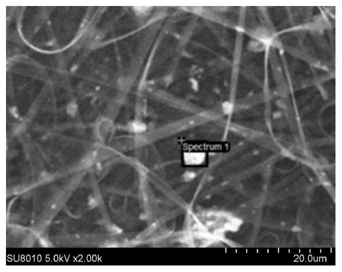 Novel haze efficient filtering silver nanowire net and mofs composite porous fiber membrane material and its preparation method