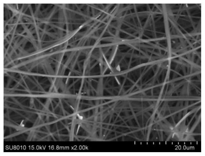 Novel haze efficient filtering silver nanowire net and mofs composite porous fiber membrane material and its preparation method