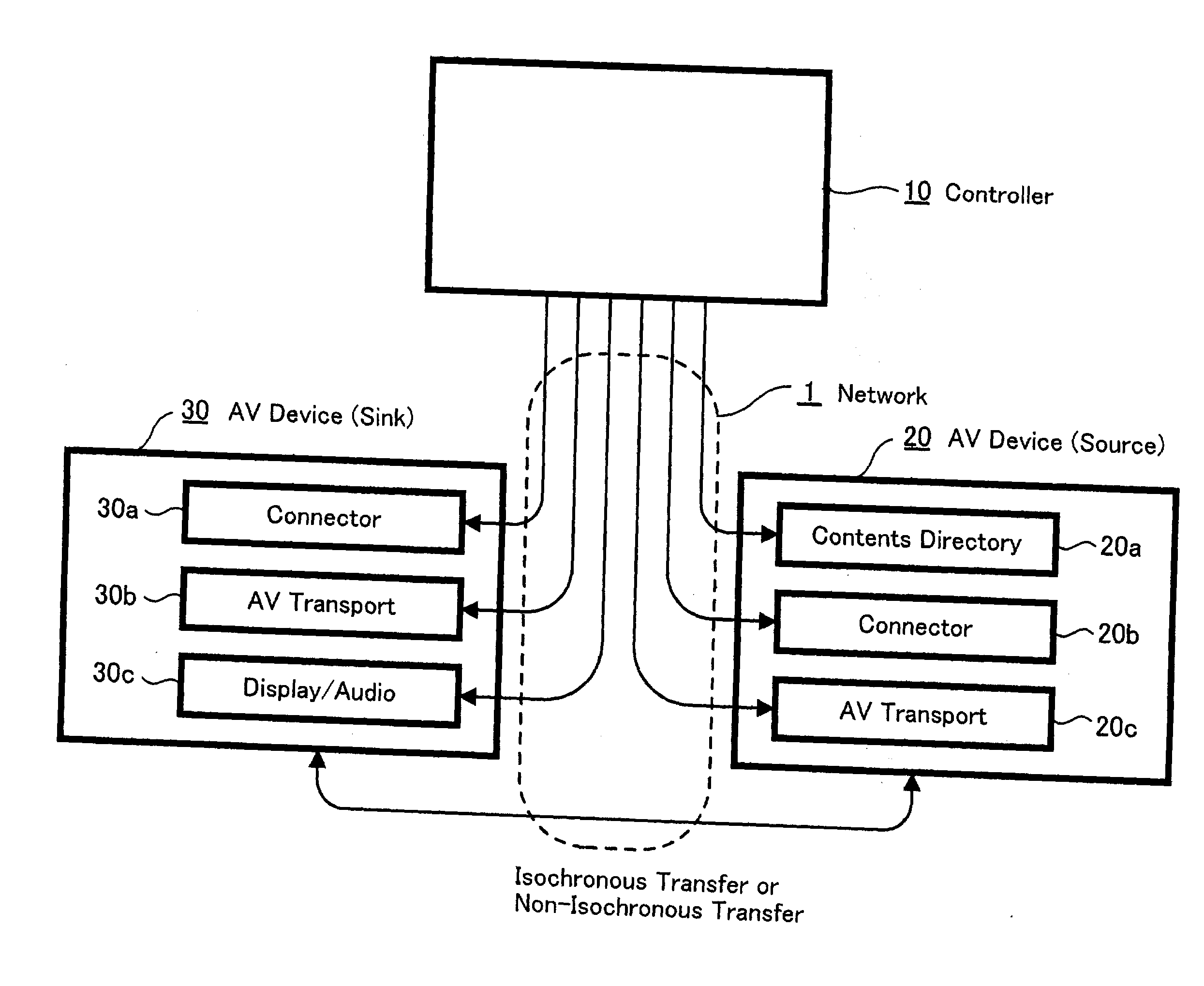 Transmission method and transmitter